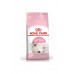 Royal Canin Kitten Yavru Kedi Maması 2 Kg